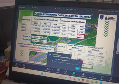 Kepala Desa Panimbang Ikuti Rakor Pengentasan Kemiskinan & Program Makan Bergizi Gratis Via Daring